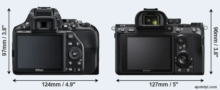 Comparison D3500 or A7 III rear