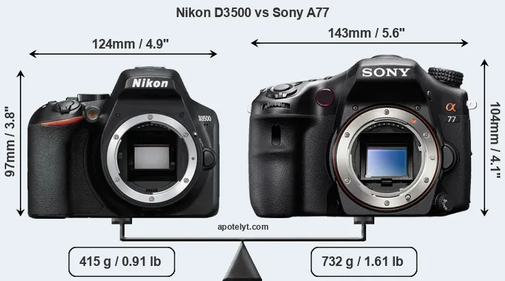 Size Nikon D3500 vs Sony A77