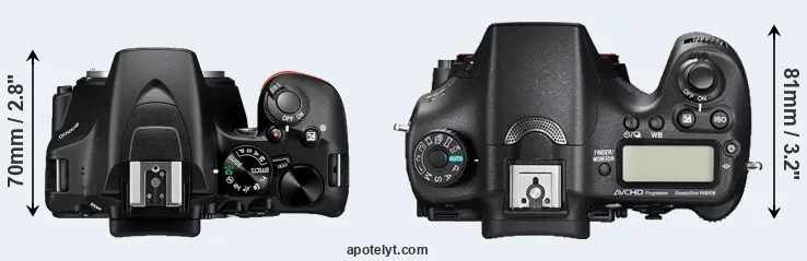 Compare D3500 versus A77 II top