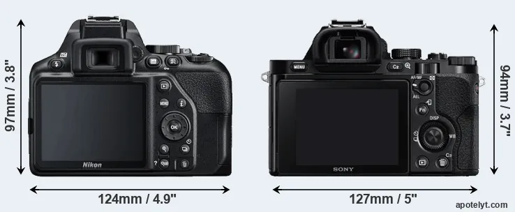 Comparison D3500 or A7R rear