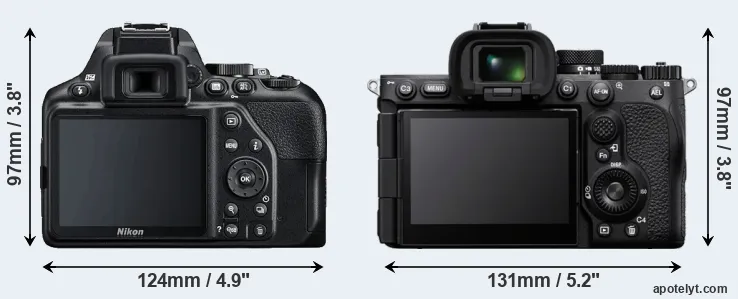 Comparison D3500 or A7R V rear