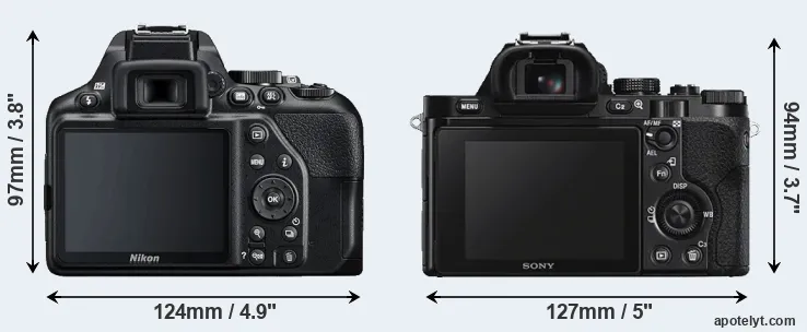 Comparison D3500 or A7S rear