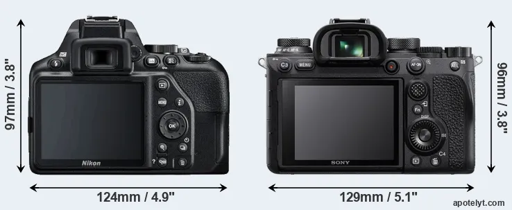 Comparison D3500 or A9 II rear
