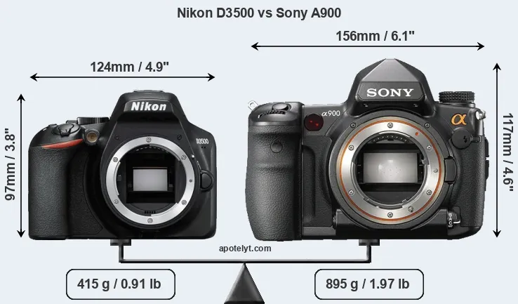 Size Nikon D3500 vs Sony A900