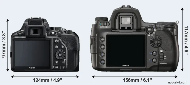 Comparison D3500 or A900 rear
