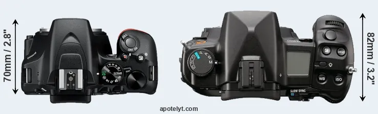 Compare D3500 versus A900 top