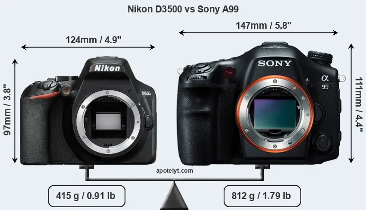 Size Nikon D3500 vs Sony A99