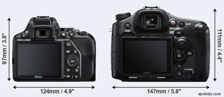 Comparison D3500 or A99 rear