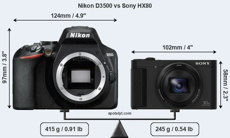 Size Nikon D3500 vs Sony HX80
