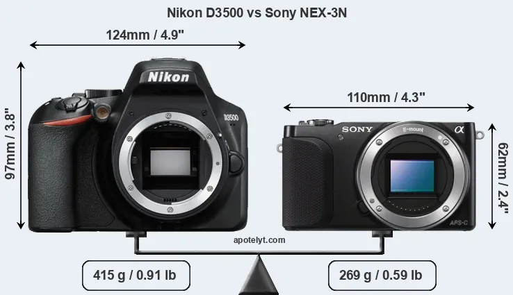 Size Nikon D3500 vs Sony NEX-3N