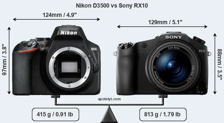 Size Nikon D3500 vs Sony RX10