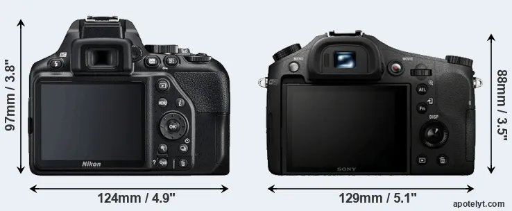 Comparison D3500 or RX10 rear