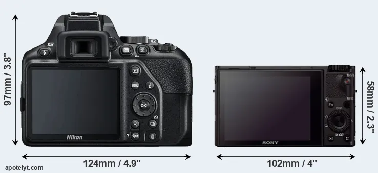 Comparison D3500 or RX100 III rear