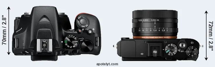 Compare D3500 versus RX1R II top
