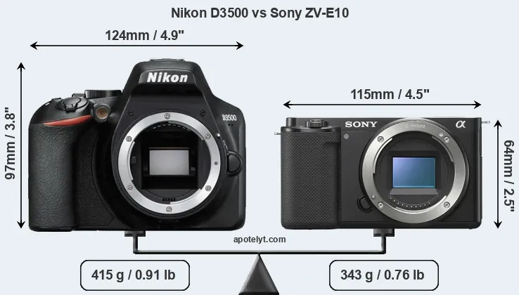 Size Nikon D3500 vs Sony ZV-E10