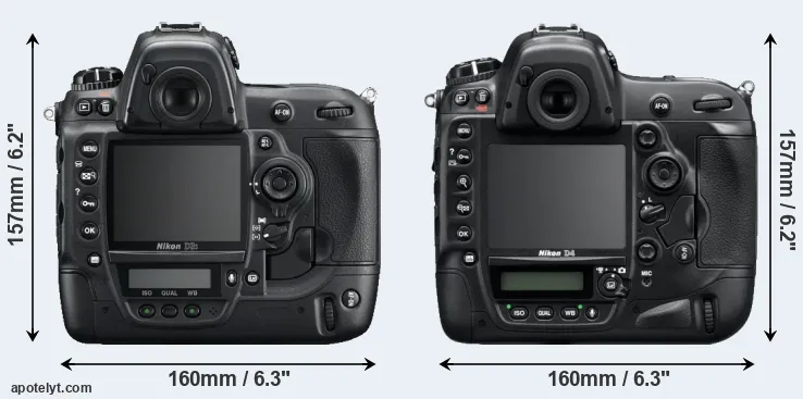 Comparison D3S or D4 rear