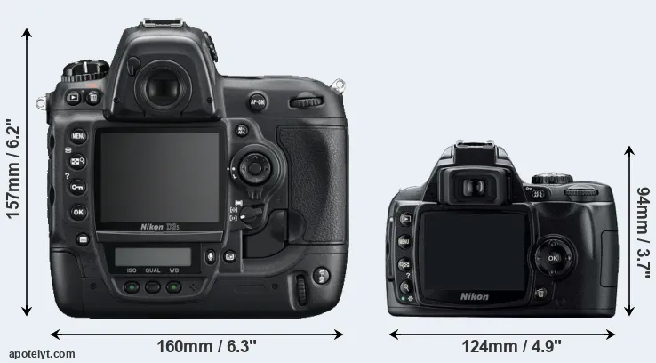 Comparison D3S or D40 rear