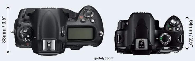 Compare D3S versus D40 top