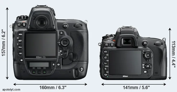 Comparison D3S or D600 rear