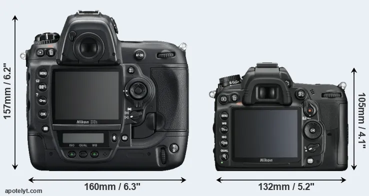 Comparison D3S or D7000 rear