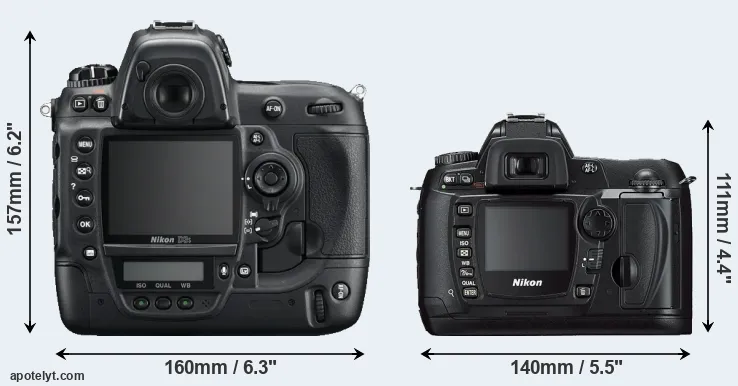 Comparison D3S or D70s rear