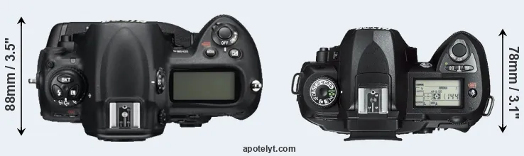 Compare D3S versus D70s top