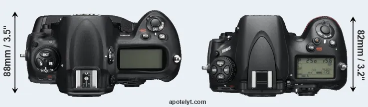 Compare D3S versus D800 top