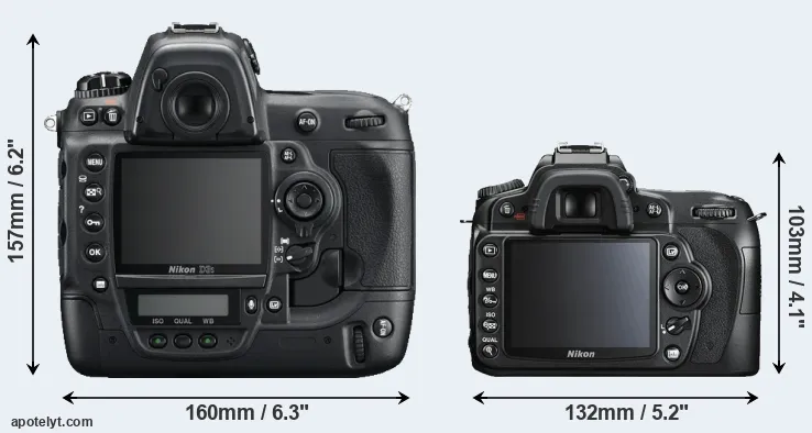 Comparison D3S or D90 rear