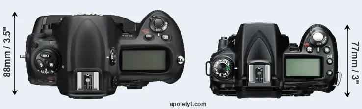 Compare D3S versus D90 top