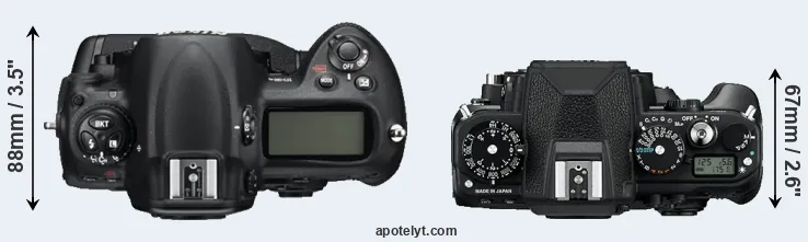 Compare D3S versus Df top