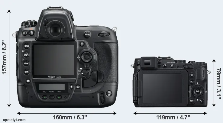 Comparison D3S or P7800 rear