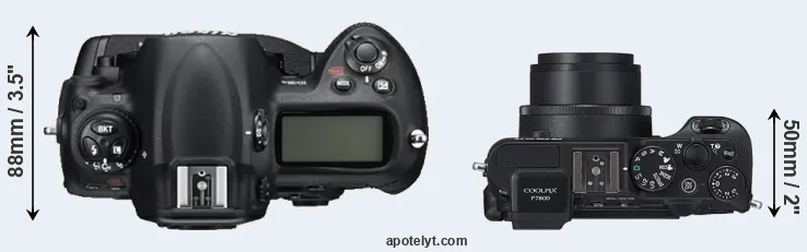 Compare D3S versus P7800 top