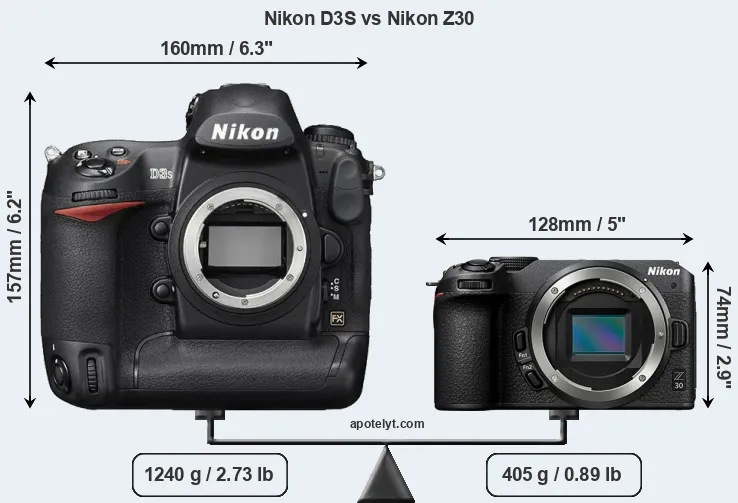 Size Nikon D3S vs Nikon Z30