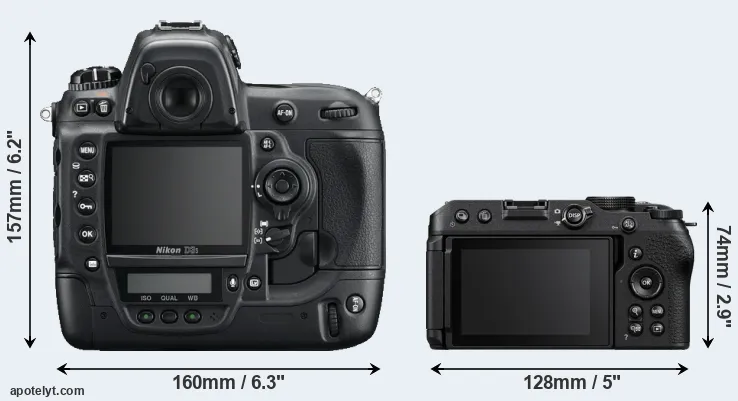 Comparison D3S or Z30 rear