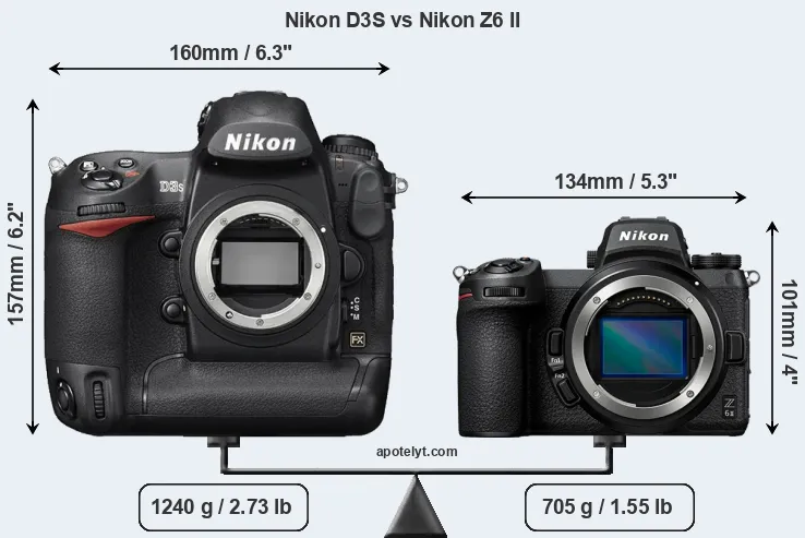 Size Nikon D3S vs Nikon Z6 II