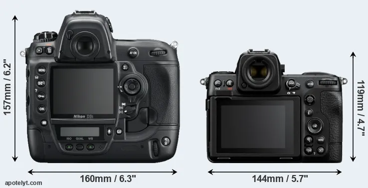 Comparison D3S or Z8 rear