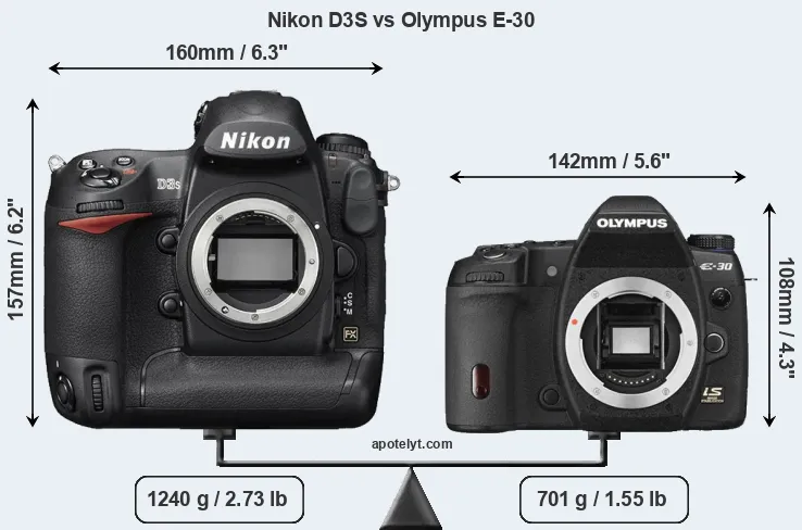 Size Nikon D3S vs Olympus E-30