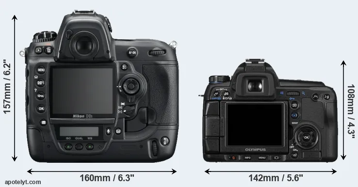 Comparison D3S or E-30 rear