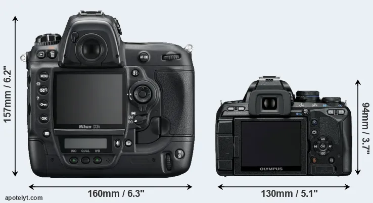 Comparison D3S or E-600 rear