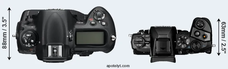 Compare D3S versus E-M1 top