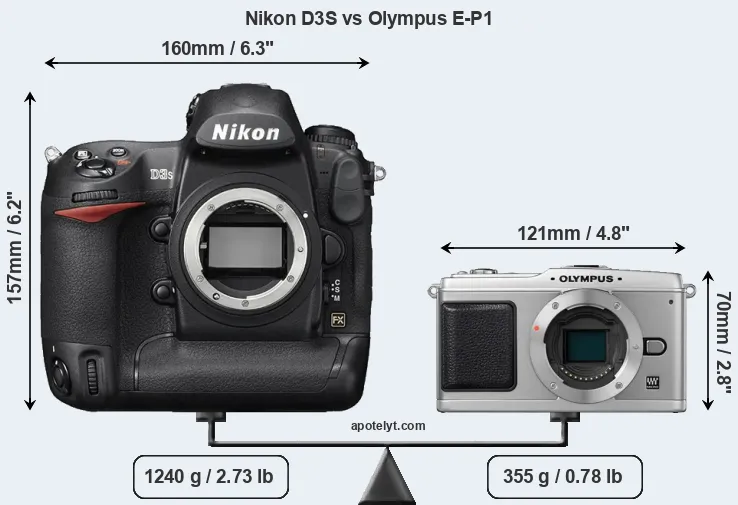Size Nikon D3S vs Olympus E-P1