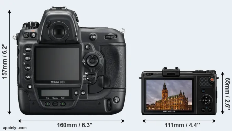 Comparison D3S or XZ-1 rear