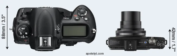 Compare D3S versus XZ-1 top