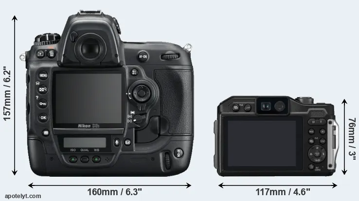 Comparison D3S or FT7 rear
