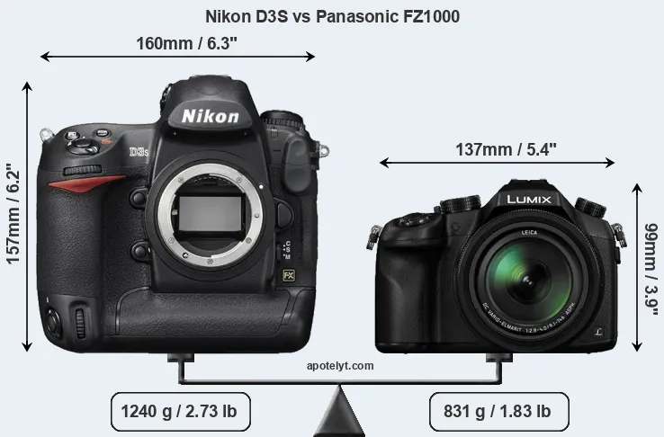 Size Nikon D3S vs Panasonic FZ1000