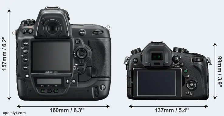 Comparison D3S or FZ1000 rear