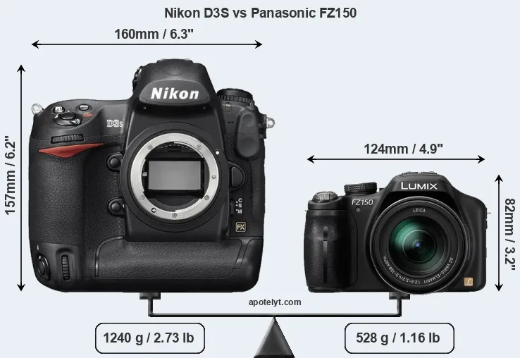 Size Nikon D3S vs Panasonic FZ150