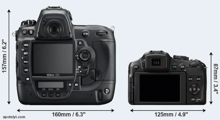 Comparison D3S or FZ200 rear