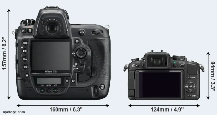 Comparison D3S or G1 rear
