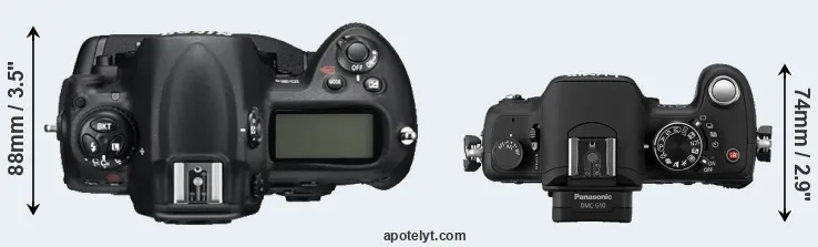 Compare D3S versus G10 top